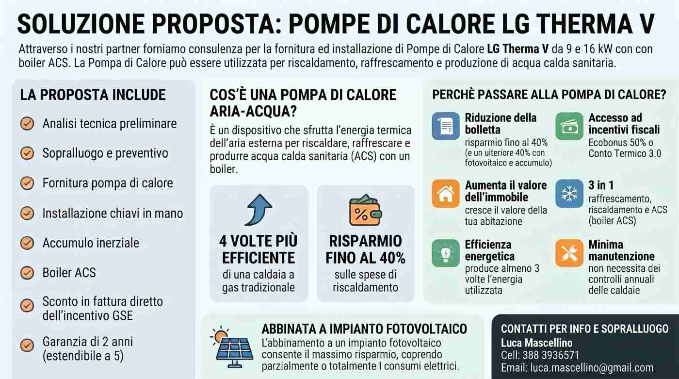 Consulenza gratuita per valutazione fornitura ed installazione Pompa di Calore | Luca Mascellino 388 3936571