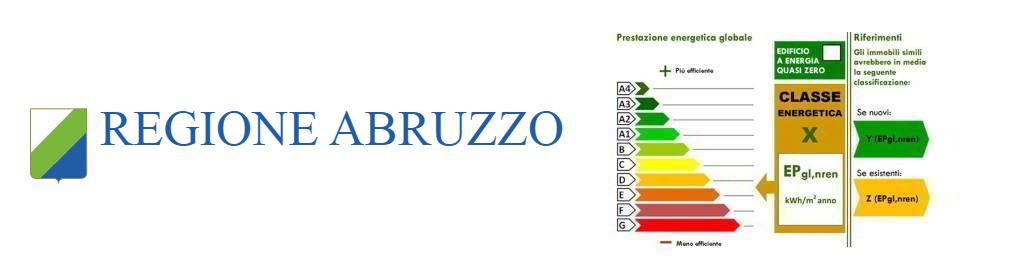 Normativa Abruzzo in materia di Certificazione Energetica