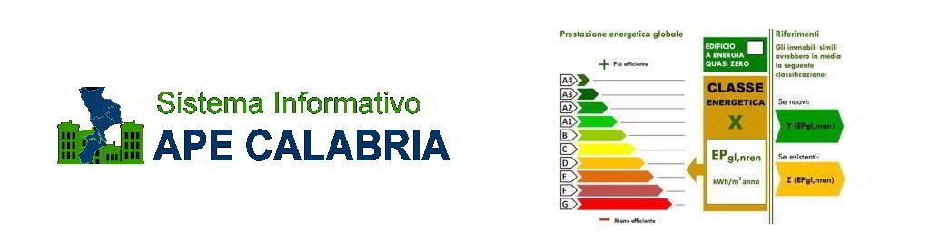 Normativa Calabria in materia di Certificazione Energetica