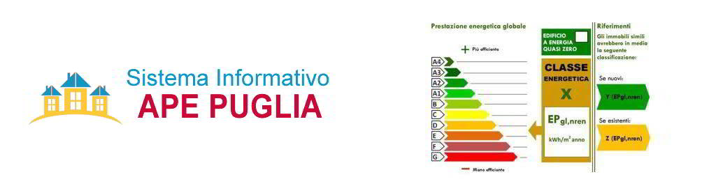 Normativa Puglia in materia di Certificazione Energetica
