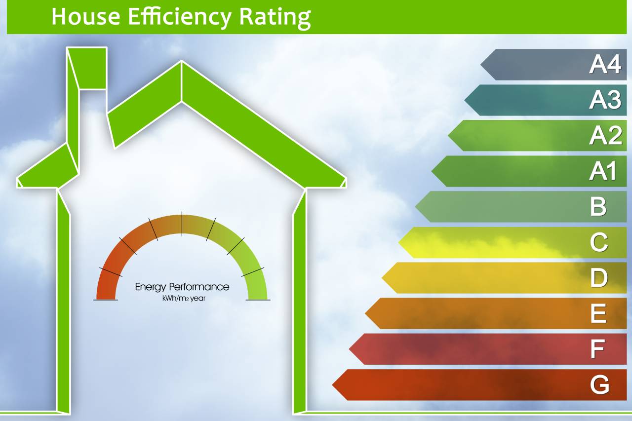 Preventivo Attestato Prestazione Energetica APE